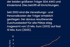 Seite 4 © Stadt Merseburg Instagram-Post Rekommunalisierung