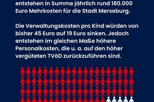 Seite 6 © Stadt Merseburg Instagram-Post Rekommunalisierung